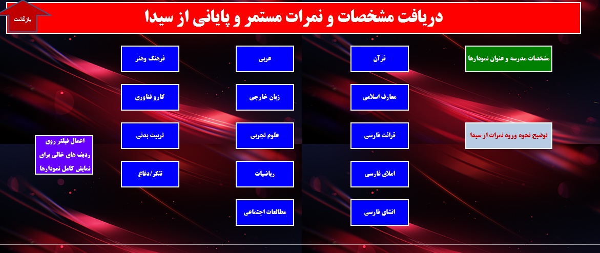 فایل تجزیه و تحلیل نمرات  متوسطه اول